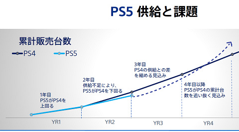 59559FivePS