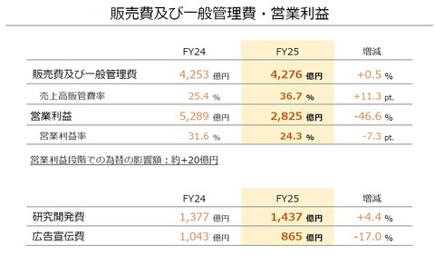 64791NinKessan2