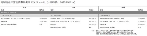 60542NinKessan13