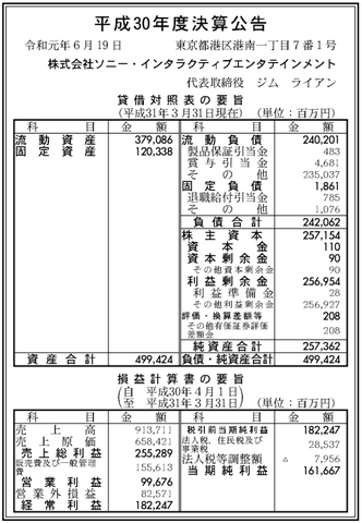 51130SIE1