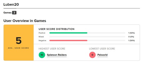 67350NintenCritic3
