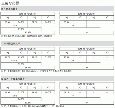 51611RealGehality3