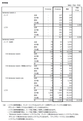 65742NintendoSwitcherII1