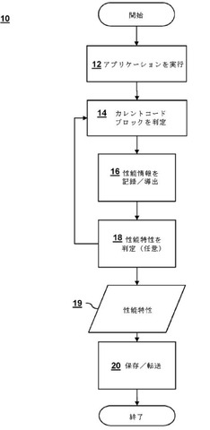 50657SIEpatent1