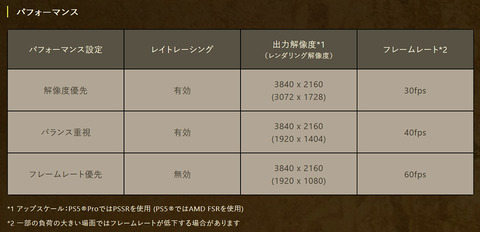 64285MHWildsPro1