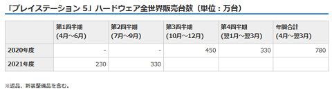 57763NNDroid