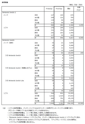 67328NinKessan11