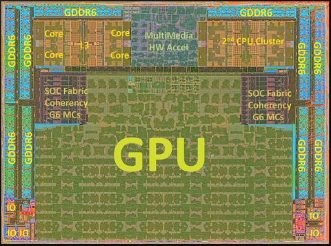 54865AMDGPU