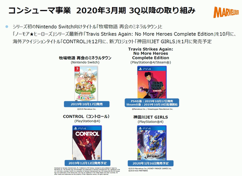 52120Marvelous2