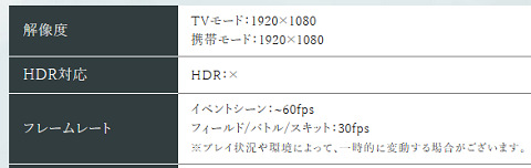 66363ByondtheDegrade