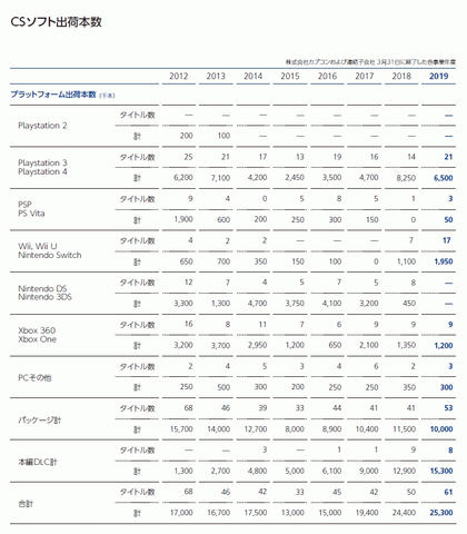 52014Capcopom1