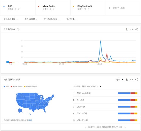 54873Googling2