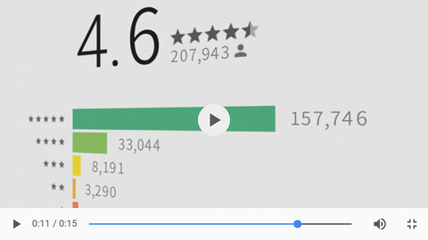 43878FEH1