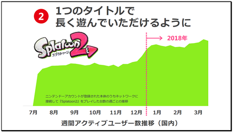 47807NnGraph1
