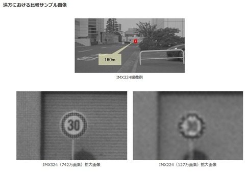 46240SonyCMOS1