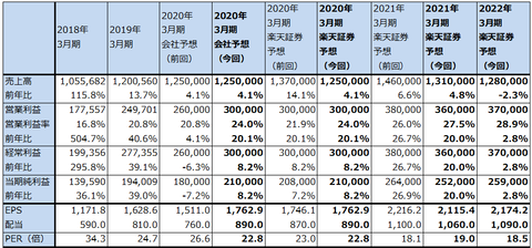 52856Anownaka1