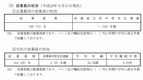 51086NIS5