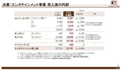 63689KoeTecHD3