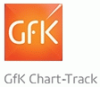33672CharTrack0