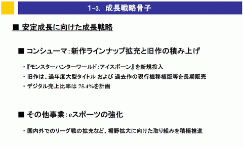 50805CAPCOM3