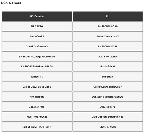 66249EuromericaPSStore2025