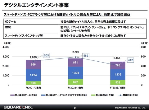 60558SQEX1