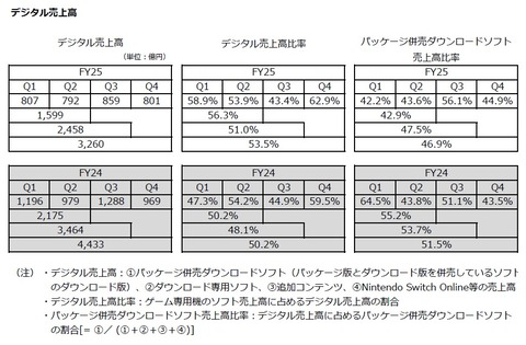 64791NinKessan9