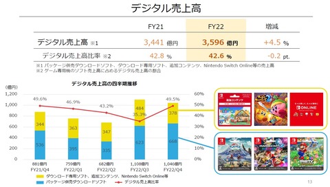 58381Nintendone8