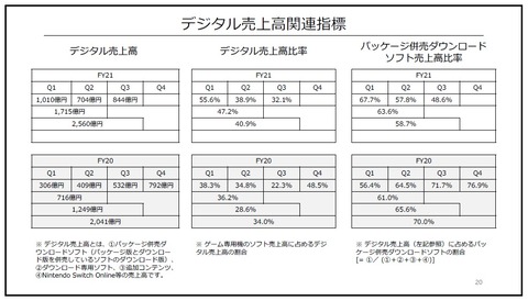 60076SoNinKessan3