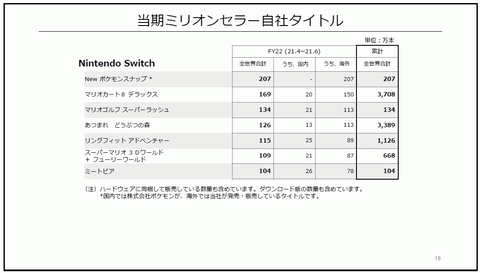 56878KessanNintendo7