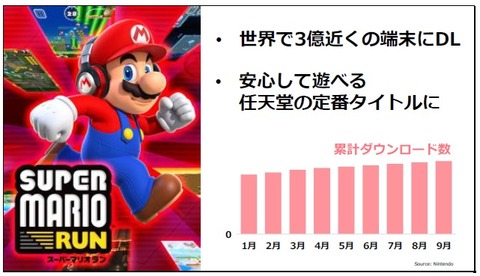 49911GraphNin3