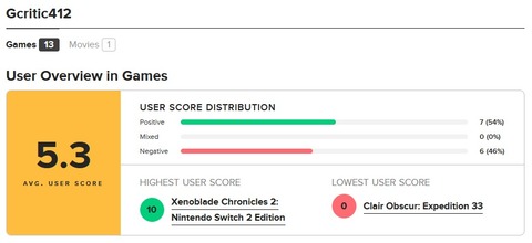 67350NintenCritic2