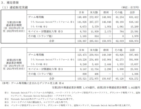 59538NintendoKs1