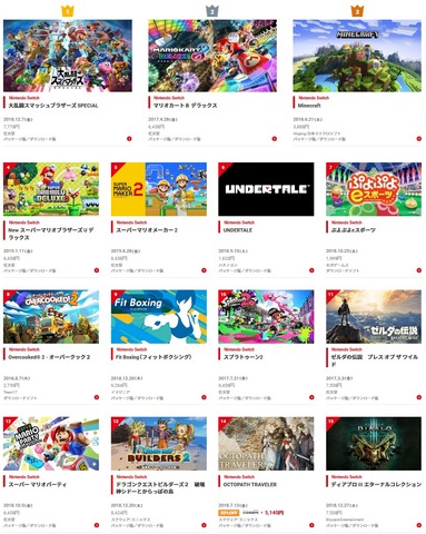 51385NintenDigital1
