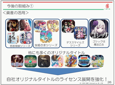 51295Omoive4