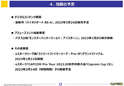 60016Capcopom4