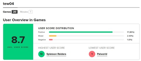 67350NintenCritic5