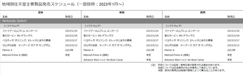 60076NinKessan12