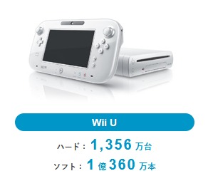 67261UGaba