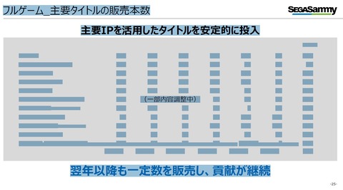 65057SEGAtlus2b