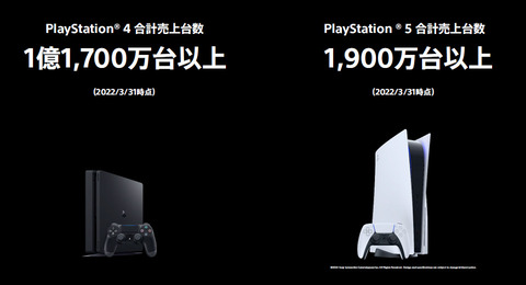58427SonyStrategy1