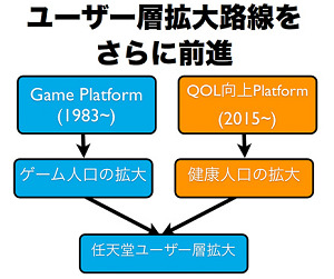 27953QOL0