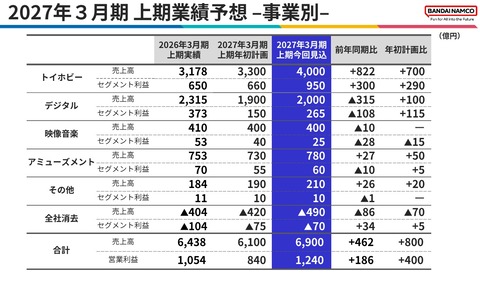 67328BNKS5