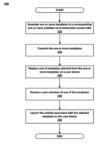 53136DirectPatent2