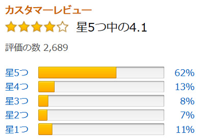 53392A-Ma-zo-nn