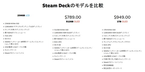 66926SteamDeck1