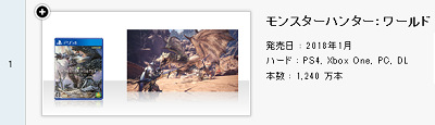 51280Capcomhaan