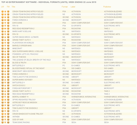 51180TrackChart1