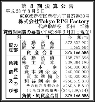 40823TokyoRPGFactory0