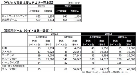 59549BNHD3